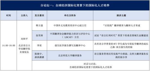 活动 就在本周五 第九届 中国翻译职业交流大会 会议议程