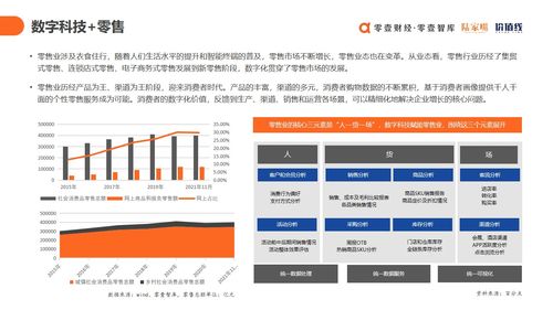 上云用数赋智 2021年中国数字科技服务商图谱与北京翻译服务新机遇